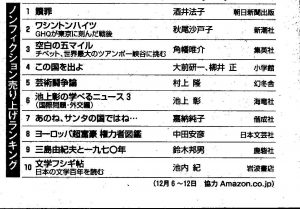 アマゾンランキング2位@週刊朝日　2010年12月31日号